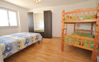 Charmant Mas avec piscine privée - 5