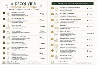 Le Relais des Brias - 3