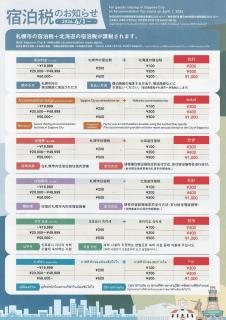 Guest House Kingyo - Vacation STAY 14497 - 1