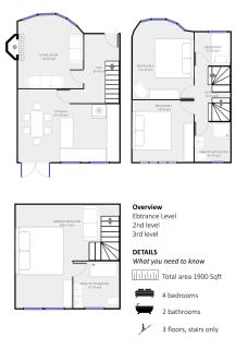 4 bedroom home - N17 - London - 4