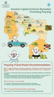 Anyang Wanda Realm Hotel - 8