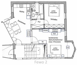 FeWo Riedel - 8