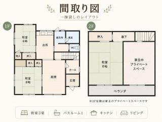 NIKI HOUSE -Yoichi 貸切一軒家 - 9