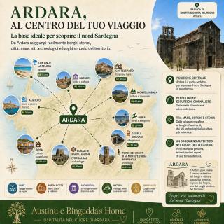 Austinu e Bingedda's Home - Ardara - 8