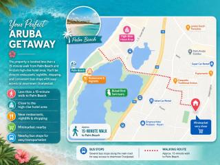 Stay 5 minutes from the beach by car - 9