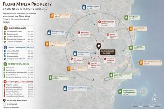 Flomi Minza Property - 5