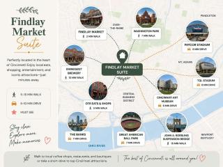 Findlay Market Suite 2 - For 2 - 6