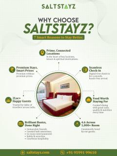 Saltstayz Premier- Bengaluru Hebbal Airport Road - 7
