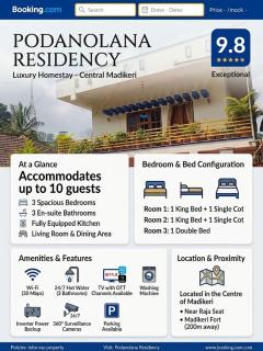 Podanolana residency- Sleep Above the Clouds - 9