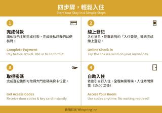 春喃日光 Whispring Inn - 24 Hour Self Check-in - 6