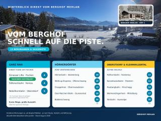 Berghof Mehlan - Fischen - 1