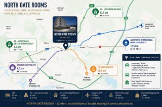 NORTH GATE Rooms - Afumaţi - 8