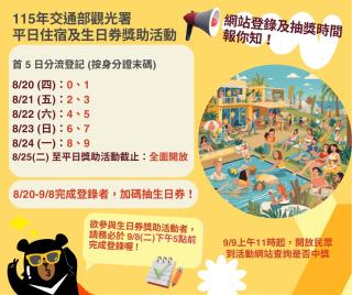 麗馨商旅七賢館 - 7