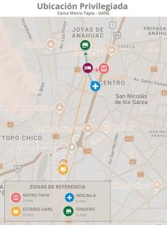 Cozy family-friendly home , UANL area - 1