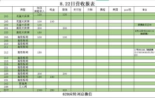 柏纳酒店古城景区店 - 8