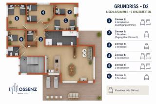 Premium Firmenunterkunft Stuttgart-Schönaich - 6 Schlafzimmer - 9 Einzelbetten - 137qm Penthouse - Parken frei - Ideal für Teams & Monteure - 6