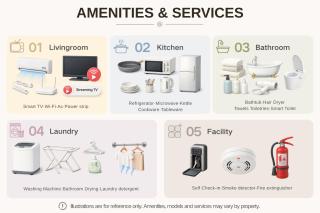 1-min ST 3LDK Family House 6-beds Best 5-6 - 8