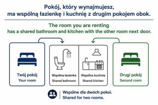 Pokoje Rooms Self Check-in 24h - 8