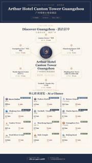 Arthur Hotel Canton Tower Guangzhou - 8