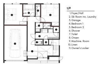 ENAGA Villa - Newly Listed 2026 - 8