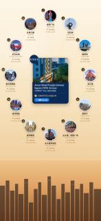 Atour Hotel Tianjin Jinwan Square Fifth Avenue - 7