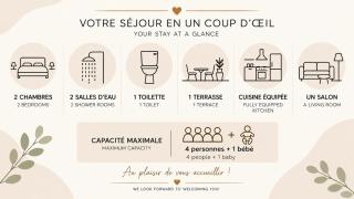 LE ROSACKER - Proche centre ville et gare - Terrasse - Parking gratuit 2 places - 2 chambres - 2 salles d'eau - Netflix - 9