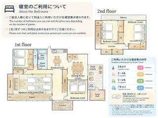 サウナ&ステイ吉日荘-益子町のプライベートサウナ付の貸切古民家 BBQ 高速Wi-fi - 9
