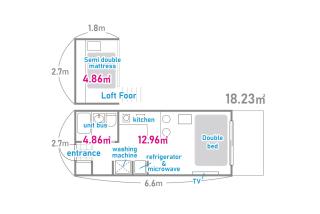 SC Hotel Ohanajaya #103 - Tokyo Stay Renovated Loft Easy Access to Asakusa & Skytree - 3