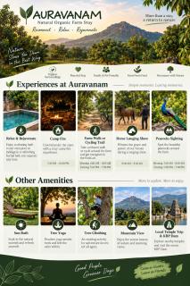 Auravanam Natural Organic Farm Stay - 1