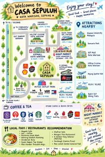 Top Klia Transit & Connected to KIP Mall at Casa 10 - 9
