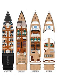 Liveaboard Safari aboard Lyra - 0