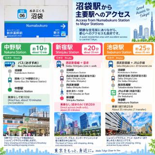 -Numabukuro House- 10-minute walk from Numabukuro station - 3