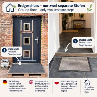 Am Spatzennest 5 - 9