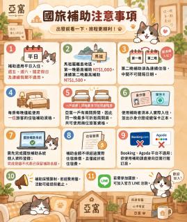 亞窩行館 Yao Guesthouse - 9