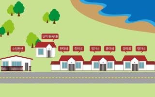 Taean Sujung Pension - 1