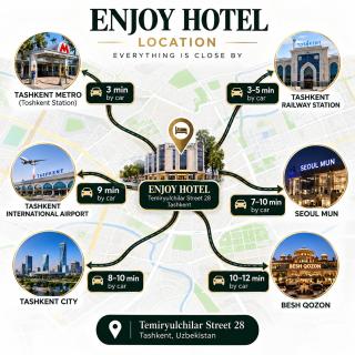 Hotel Enjoy near Railway - 2