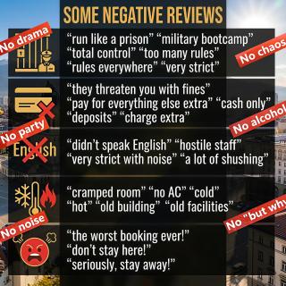 NOT FOR YOU! "No party & Many rules" Hostel N1 - Rigid Rules - 9
