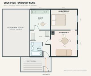 charmante & einfache Altbau-Wohnung in Hergiswil am See - 3