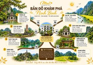 Mai Homestay Ninh Binh - 9