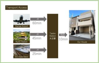 Osaka - House - Vacation STAY 20419 - 2