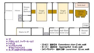 SLEEPLAB Asakusa - Vacation STAY 13540v - 7