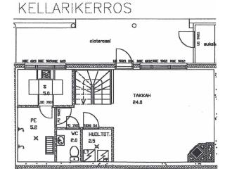 Holiday Home Karhunpesä a by Interhome - 8