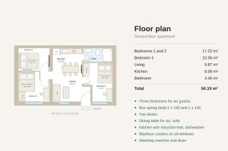 Apartment for 6, Prenzlauer Berg - 5