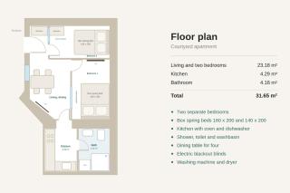Apartment for 4, Prenzlauer Berg - 5