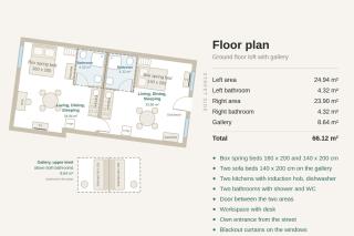 Loft for 6, 2 Baths & 2 Kitchens, Schöneberg - 5