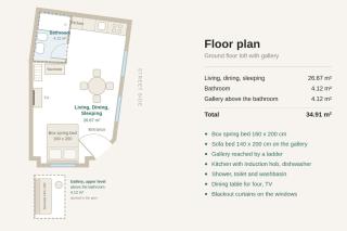 Loft for 3, Schöneberg - 5