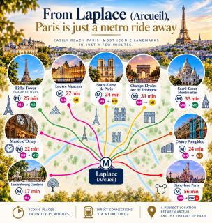 Welcome to your cocon 5 minutes from Paris - Arcueil - 9
