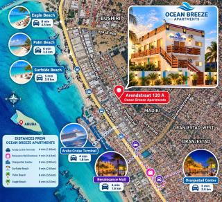 Ocean Breeze - 7