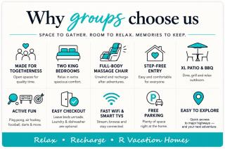 Game Room Oasis by R Vacation Homes - 2 Kings - Secret Massage Nook - Private Patio - Sleeps 12 - 6