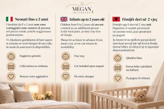 MEGAN RESIDENCE - floor 3 - 9